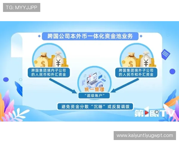 开运体育app提现手续费及优化建议，帮助用户节省更多资金
